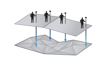 GEO Terrängmodell modul